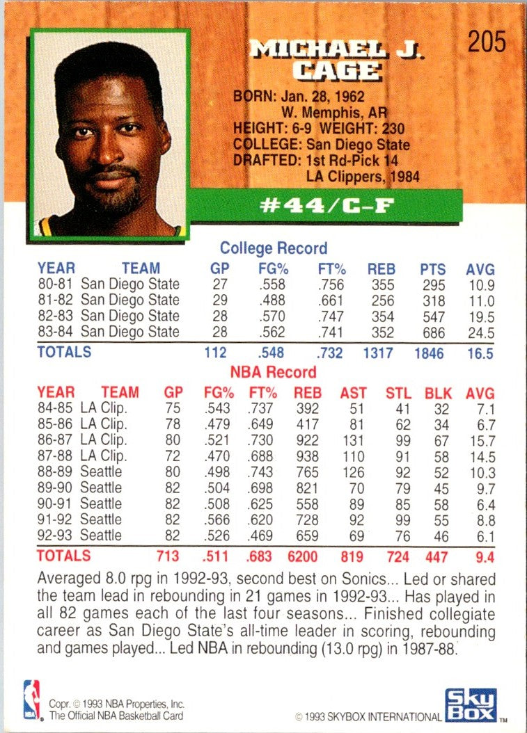 1993 Hoops Michael Cage
