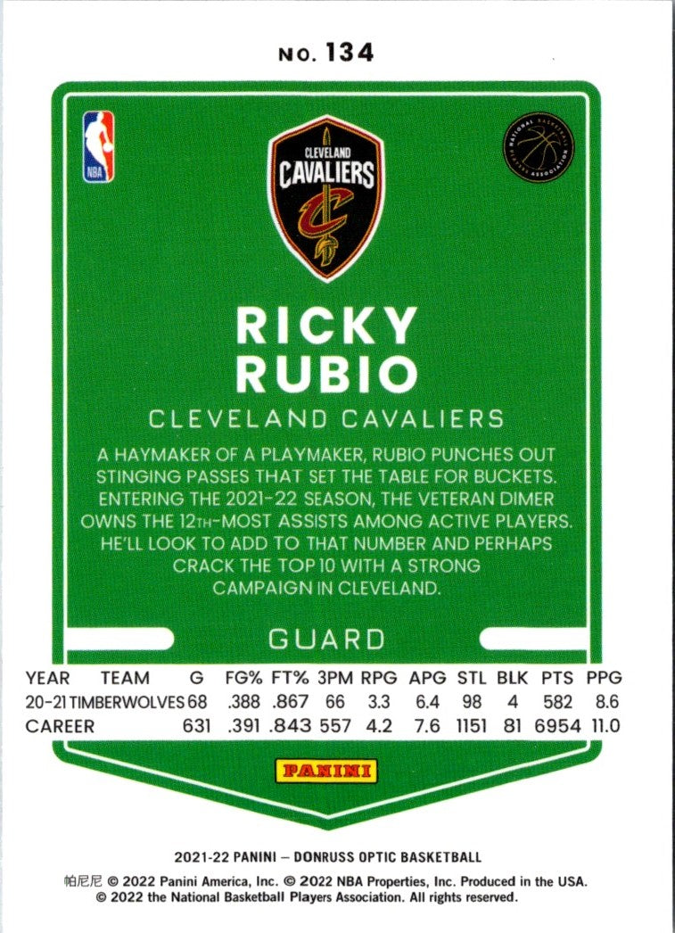 2021 Donruss Optic Ricky Rubio