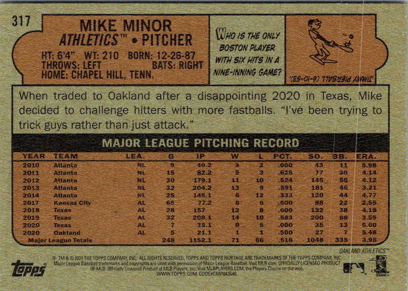 2021 Topps Heritage Red Mike Minor