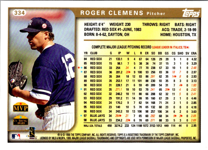 1999 Topps Roger Clemens