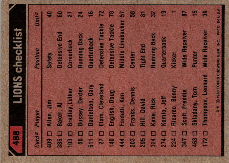 1980 Topps Team Checklists Dexter Bussey/Freddie Scott/Jim Allen/Luther Bradley/Al Baker