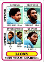 1980 Topps Team Checklists Dexter Bussey/Freddie Scott/Jim Allen/Luther Bradley/Al Baker #488