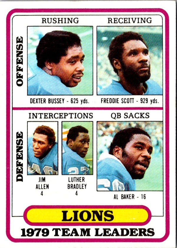 1980 Topps Team Checklists Dexter Bussey/Freddie Scott/Jim Allen/Luther Bradley/Al Baker #488