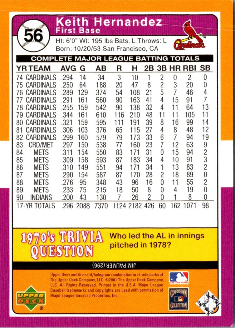 2001 Upper Deck Decade 1970's Keith Hernandez