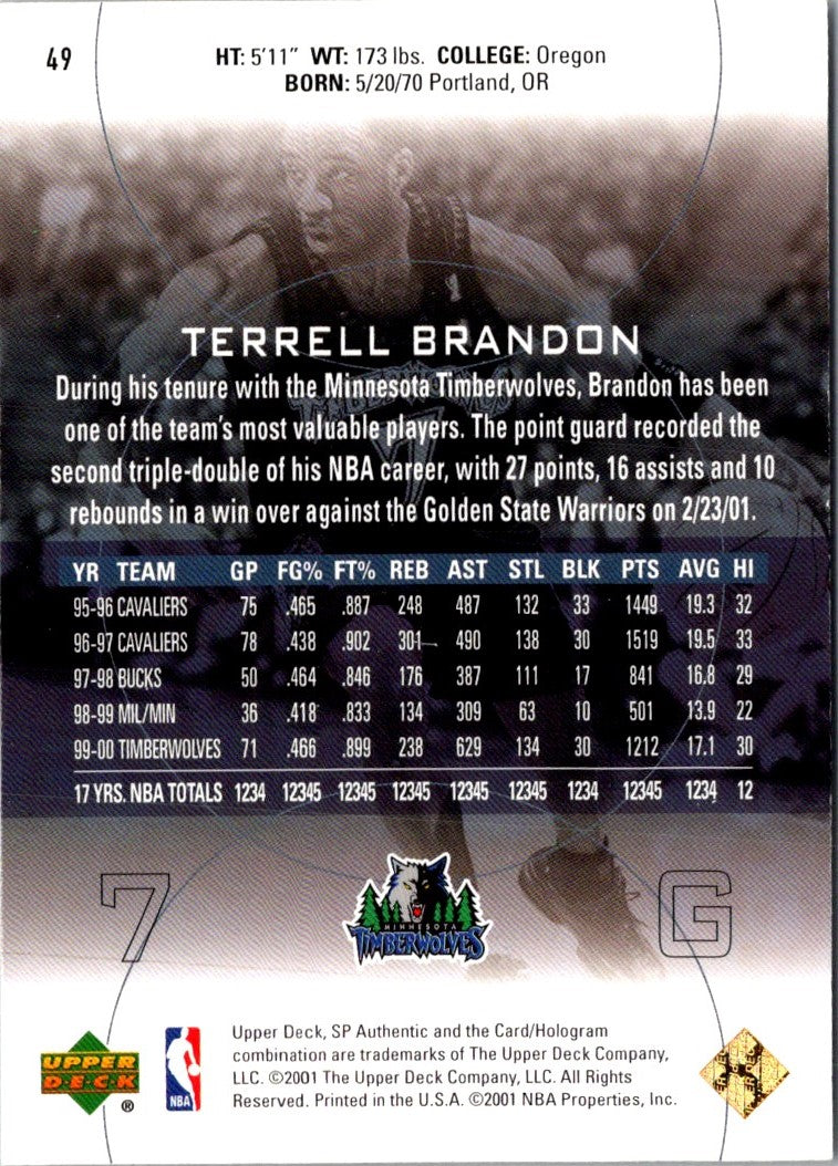 2000 SP Authentic Terrell Brandon
