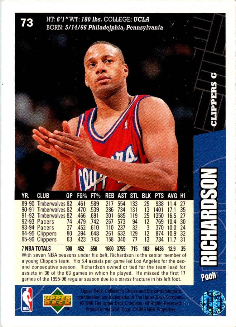 1996 Collector's Choice Spanish Pooh Richardson