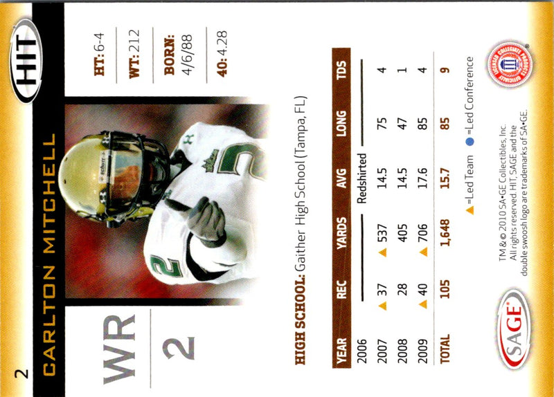 2010 SAGE HIT Carlton Mitchell