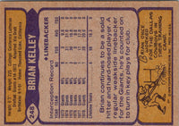 1979 Topps Brian Kelley #248