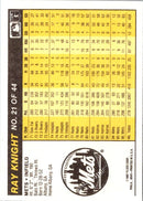 1987 Fleer Award Winners Ray Knight