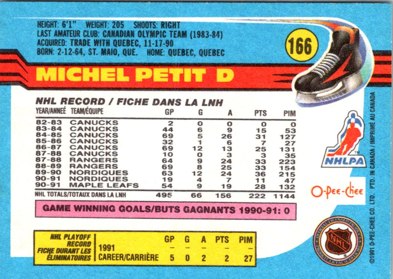 1991 O-Pee-Chee Michel Petit