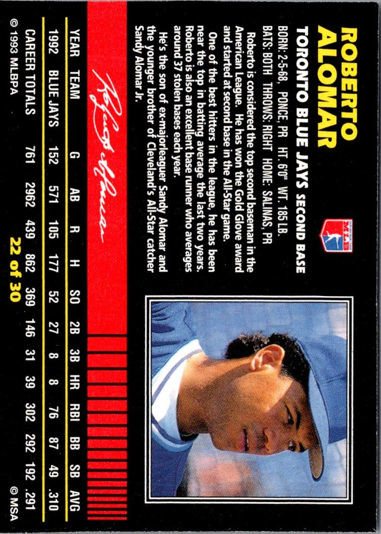 1993 Post Cereal Roberto Alomar