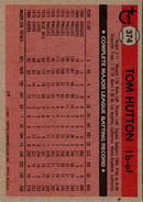 1981 O-Pee-Chee Tom Hutton