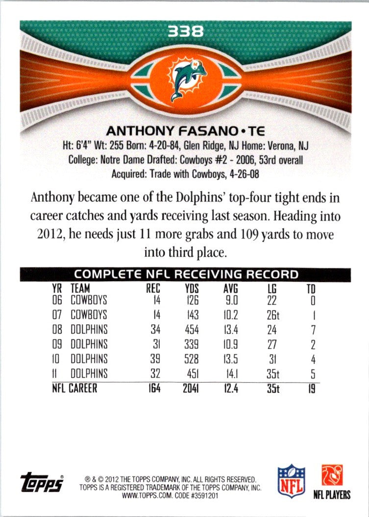 2012 Topps Anthony Fasano