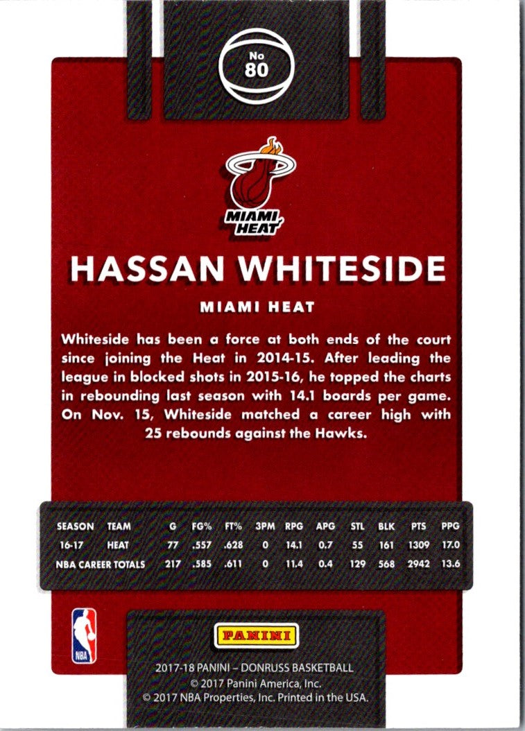 2017 Donruss Hassan Whiteside