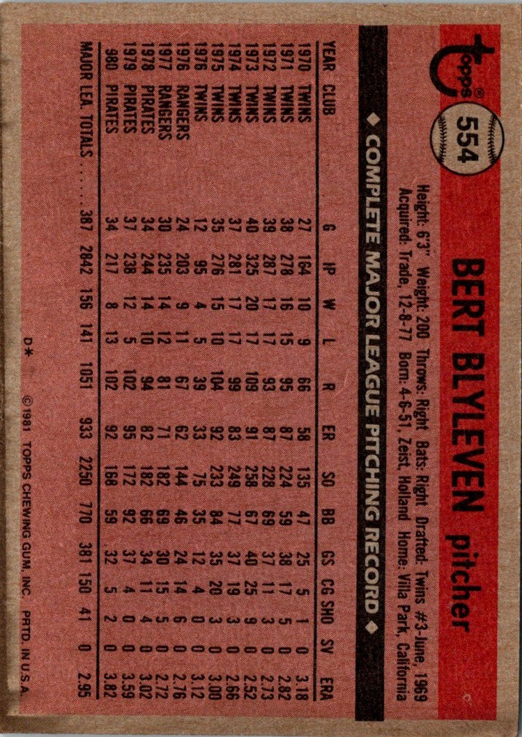 1981 Topps Bert Blyleven