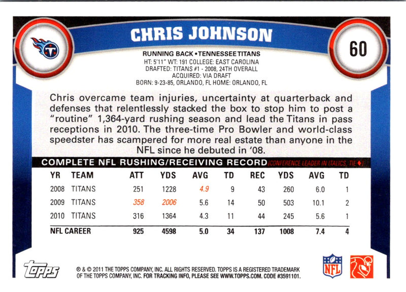 2011 Topps Chris Johnson