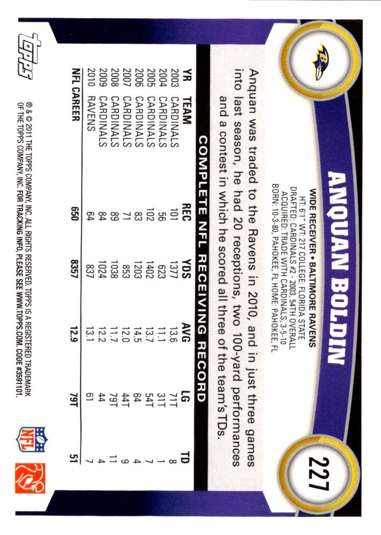 2011 Topps Anquan Boldin