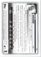 2020 Bowman Nolan Arenado #33