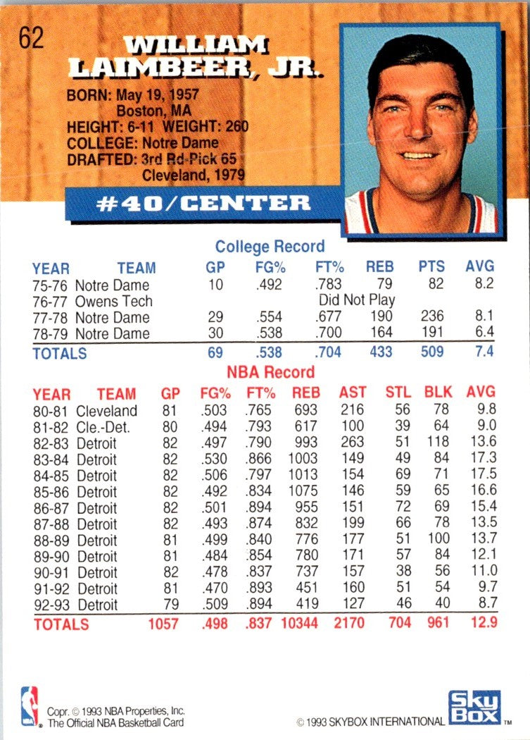 1993 Hoops Bill Laimbeer