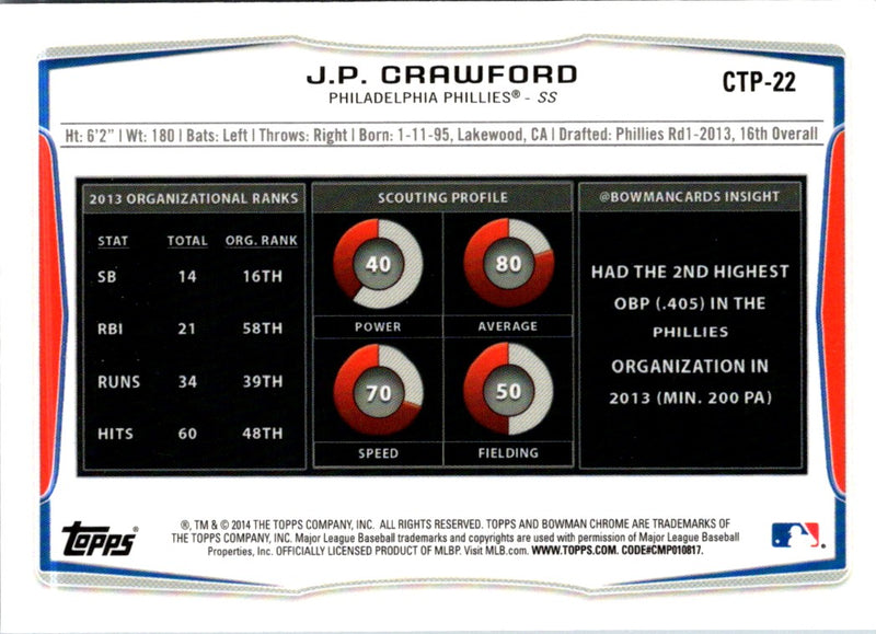 2014 Bowman Draft Picks & Prospects Chrome Top J.P. Crawford