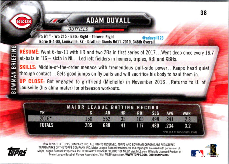 2017 Bowman Chrome Adam Duvall