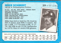 1987 Topps Kay-Bee Superstars of Baseball Mike Schmidt #29