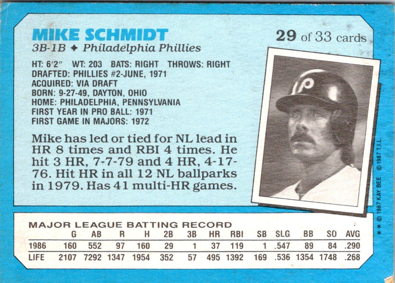 1987 Topps Kay-Bee Superstars of Baseball Mike Schmidt