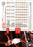 1995 Hoops Spud Webb