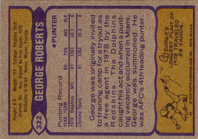 1979 Topps George Roberts