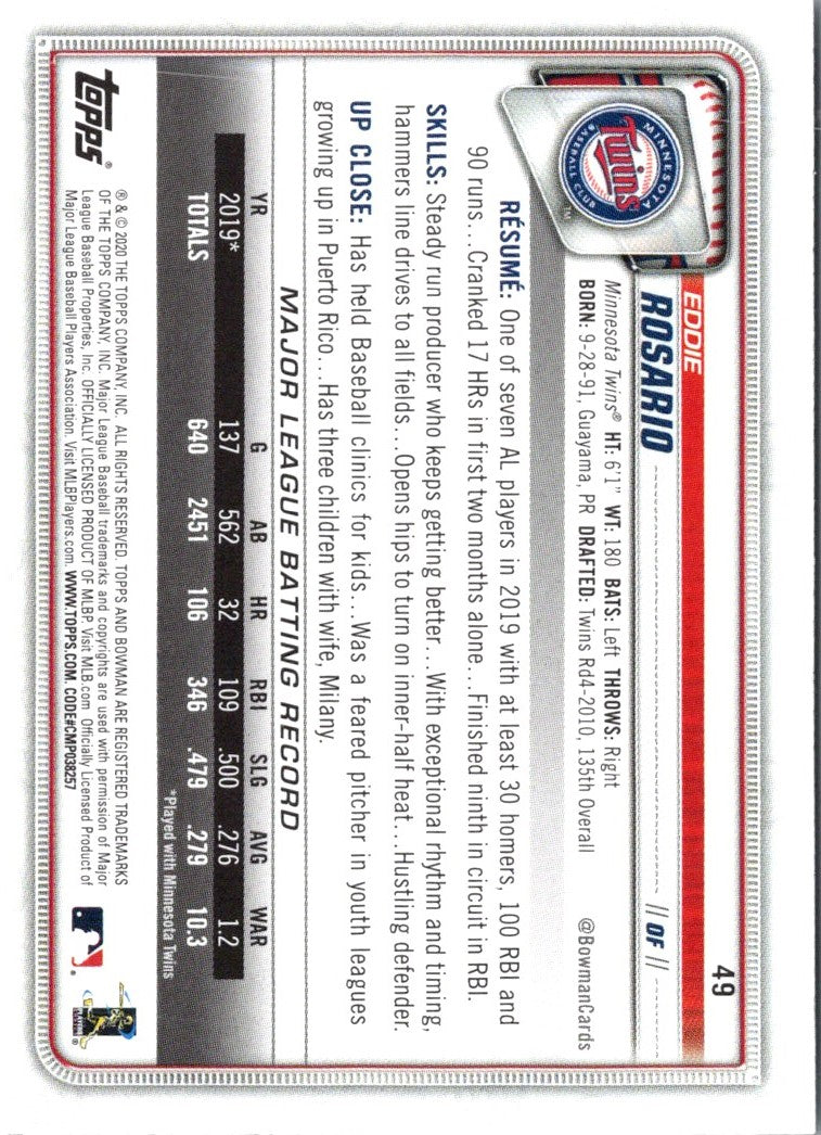 2020 Bowman Eddie Rosario