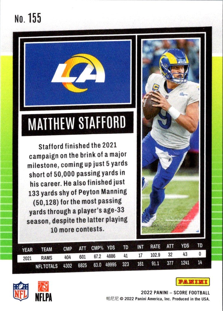 2022 Score Matthew Stafford