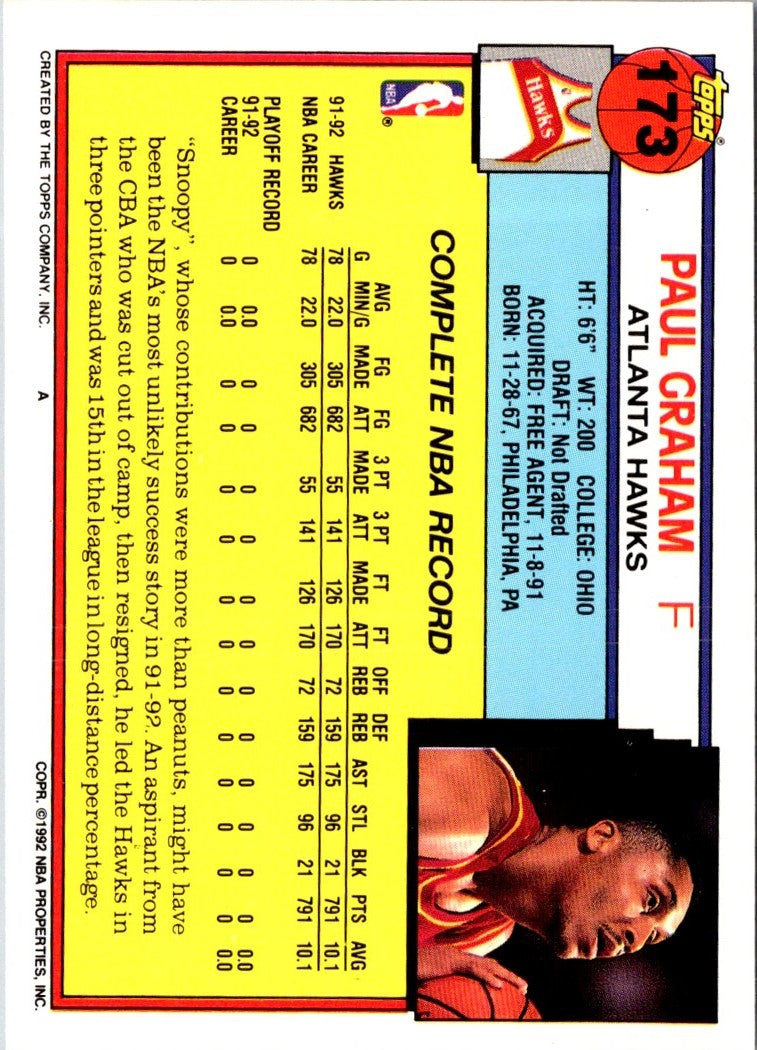 1992 Topps Gold Paul Graham