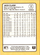 1988 Donruss Baseball's Best Jack Clark
