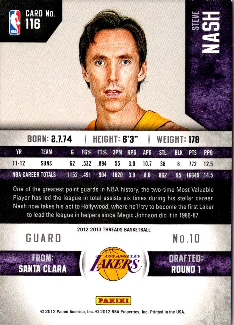 2012 Panini Threads Steve Nash