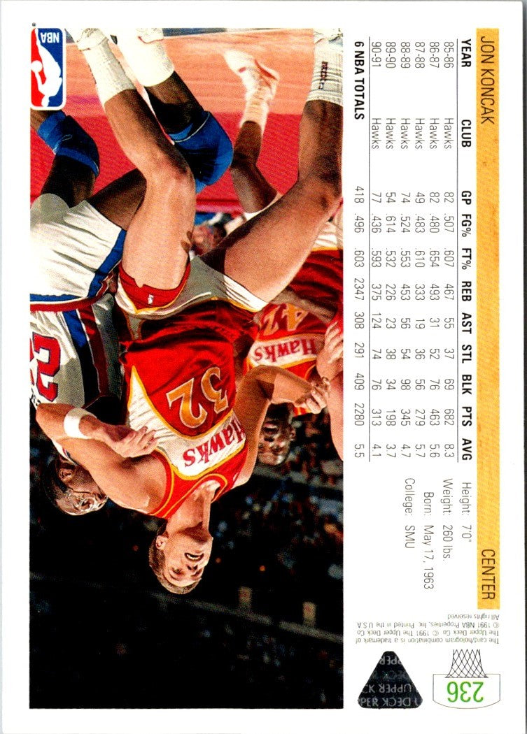 1991 SkyBox Jon Koncak
