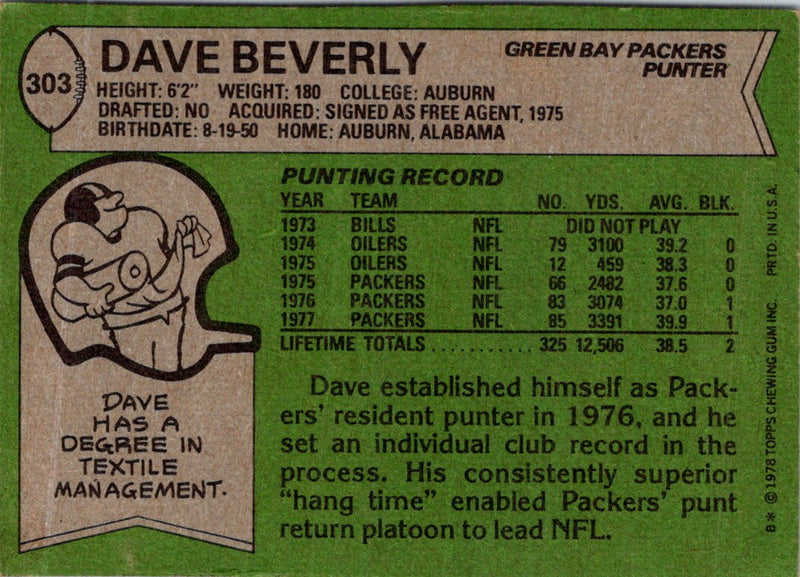 1978 Topps Dave Beverly