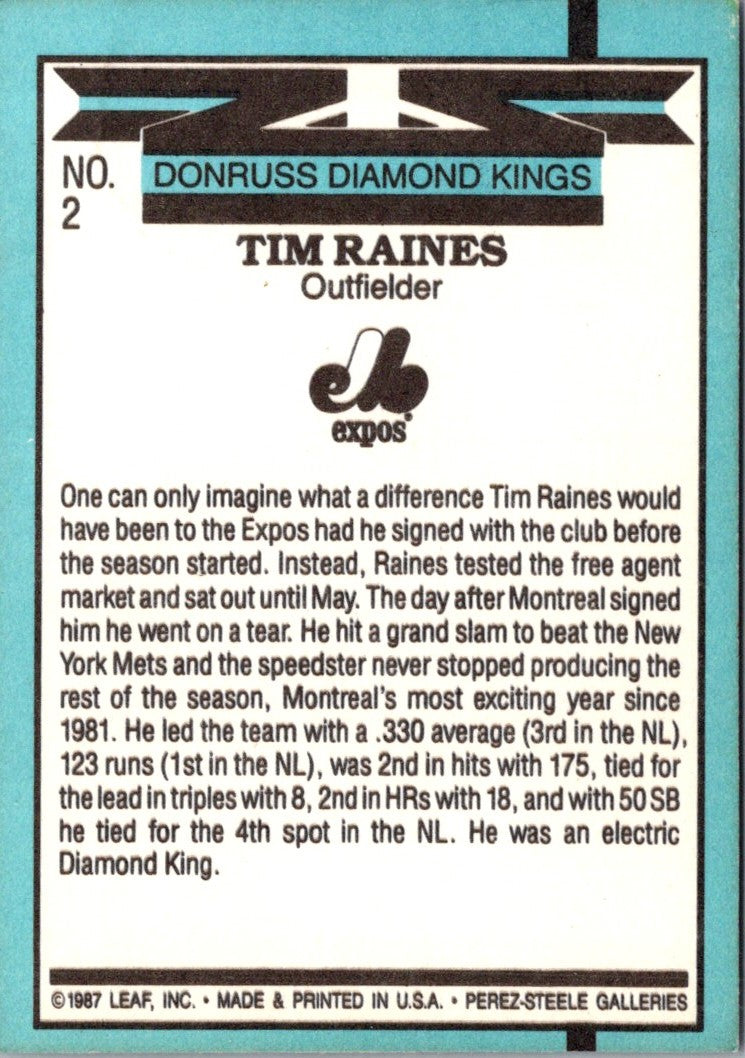 1988 Donruss Super Diamond Kings Tim Raines