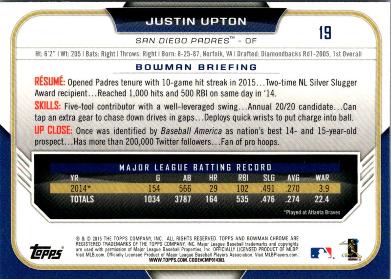 2015 Bowman Chrome Justin Upton