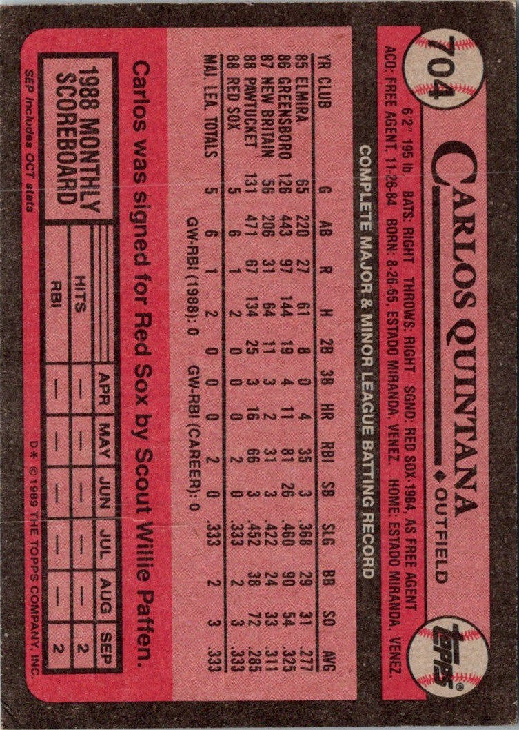 1989 Topps Carlos Quintana