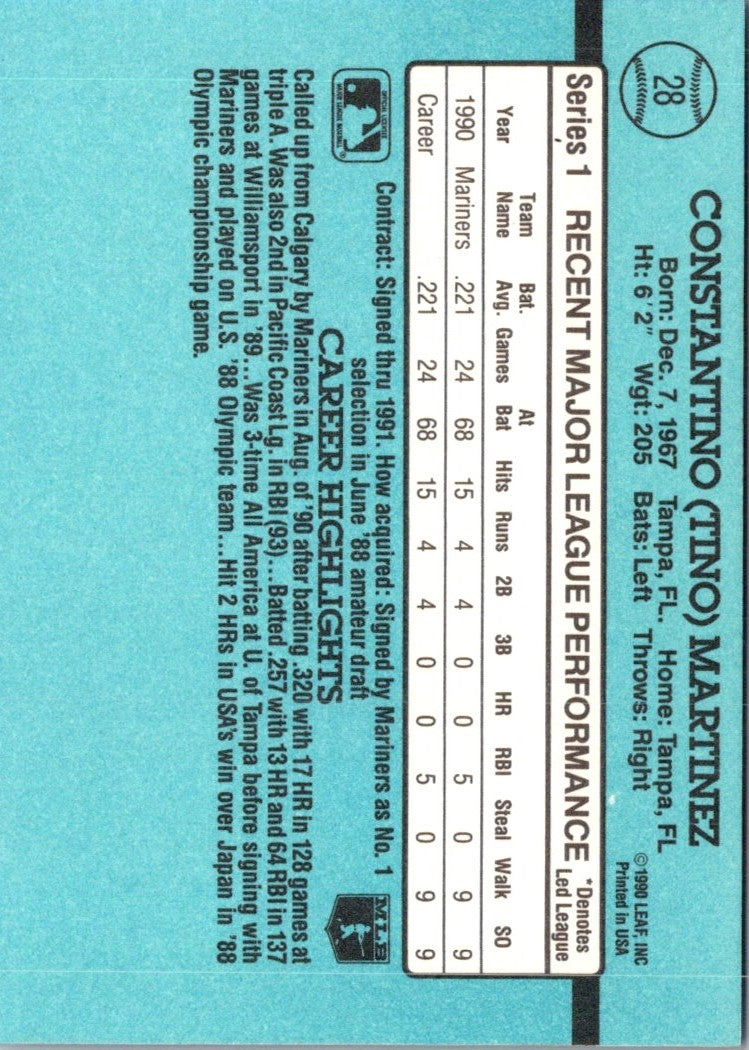 1991 Donruss Tino Martinez