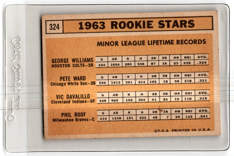 1963 Topps Vic Davalillo