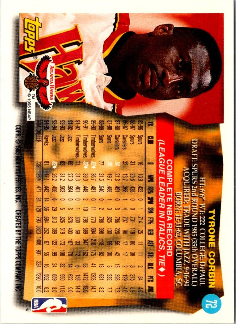 1995 Topps Tyrone Corbin