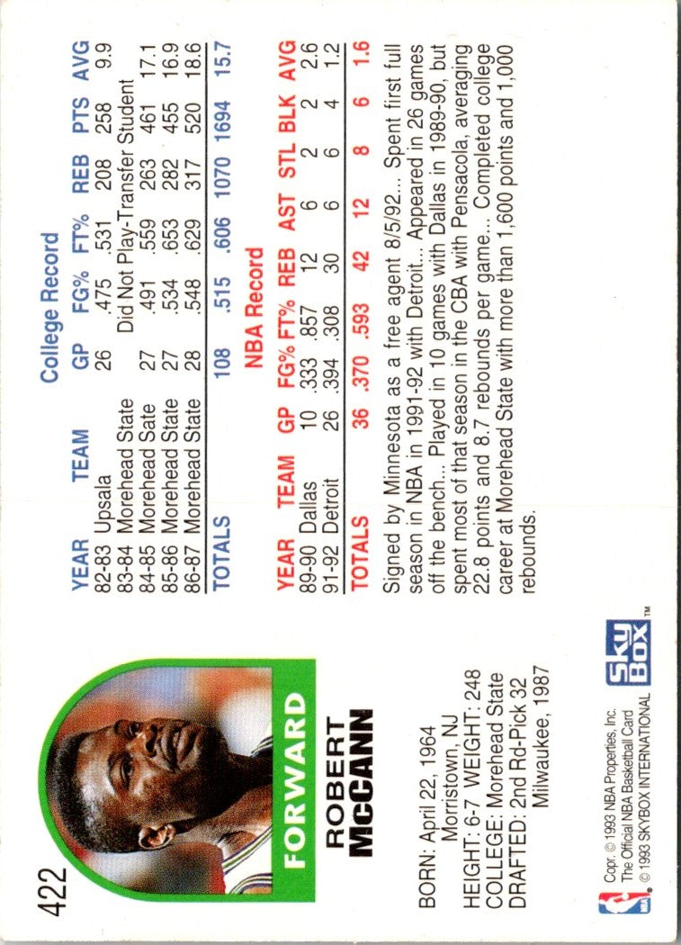 1992 Hoops Bob McCann