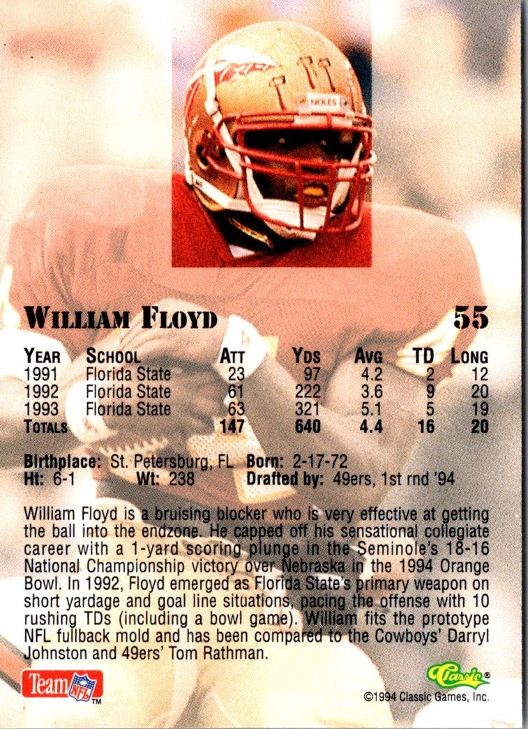 1994 Classic NFL Draft William Floyd