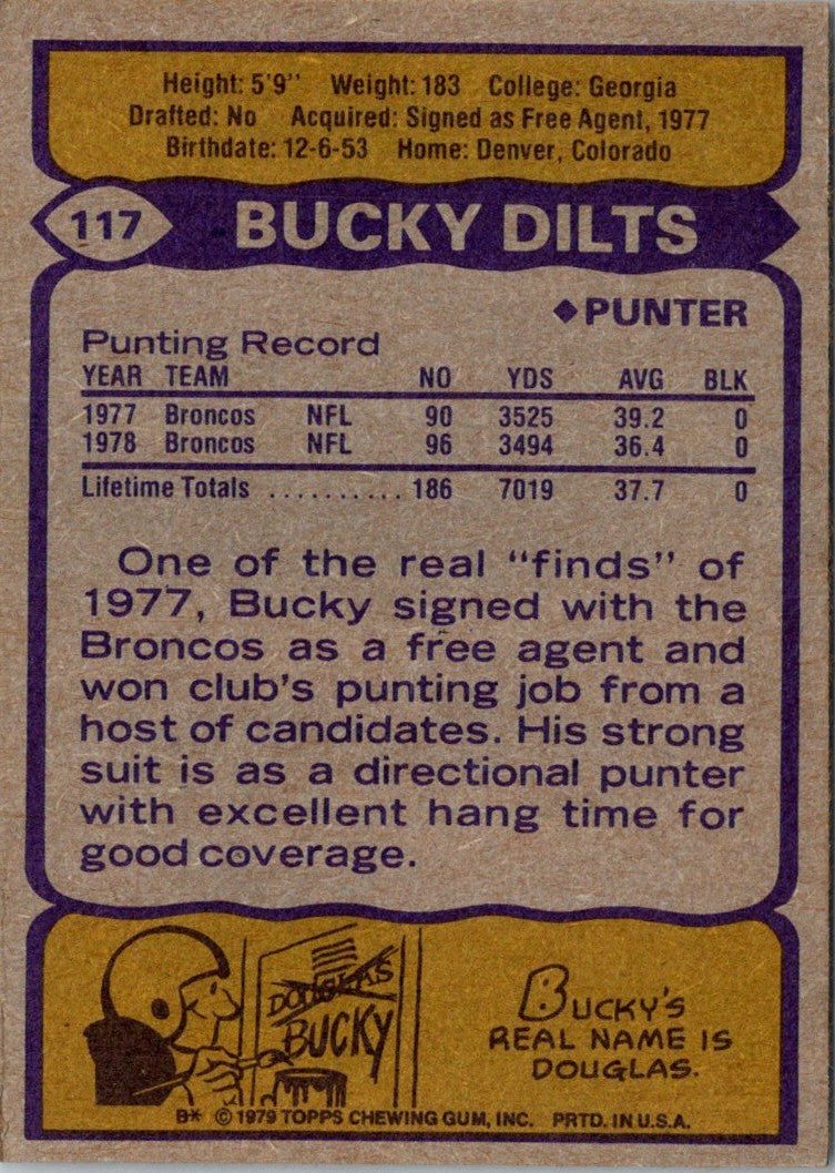 1979 Topps Bucky Dilts