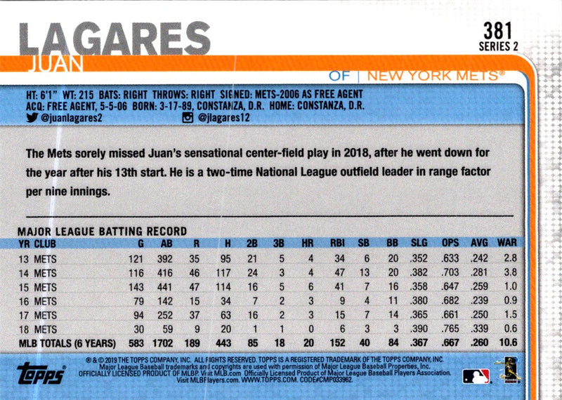 2019 Topps Juan Lagares