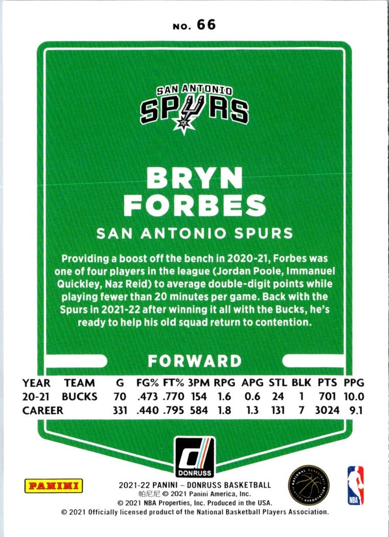 2021 Donruss Bryn Forbes