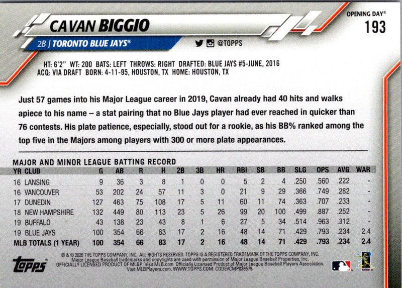 2020 Topps Opening Day Cavan Biggio