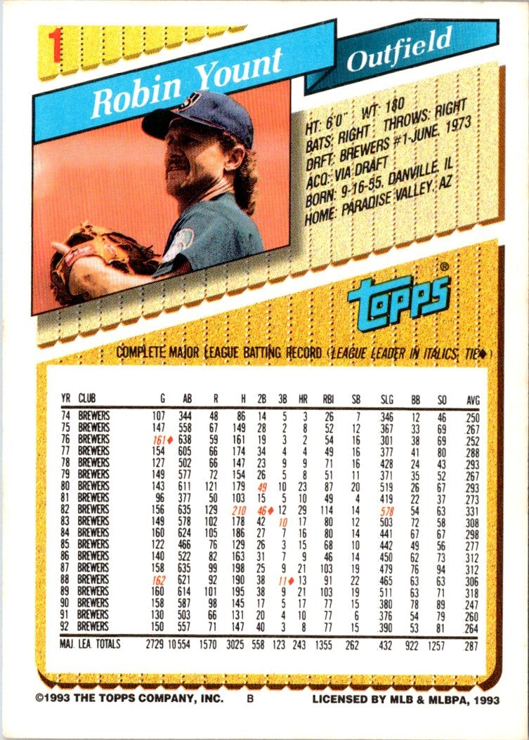 1993 Topps Inaugural Marlins Robin Yount