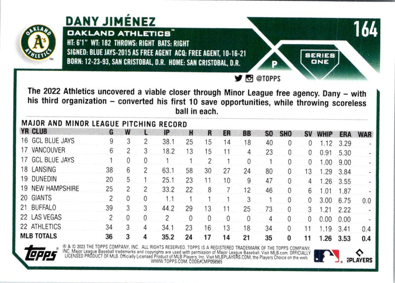 2023 Topps Dany Jimenez